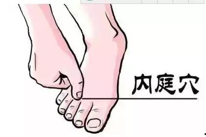 内庭穴视频,揭秘足部养生要穴的神奇功效